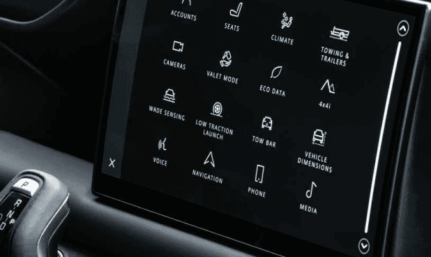 Defender 90 Technology