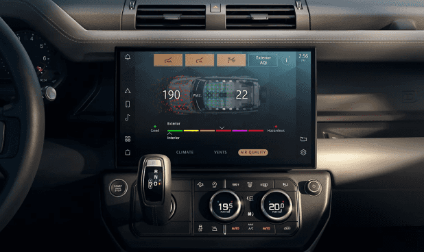 Defender 90 Technology