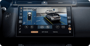 3D SURROUND CAMERA