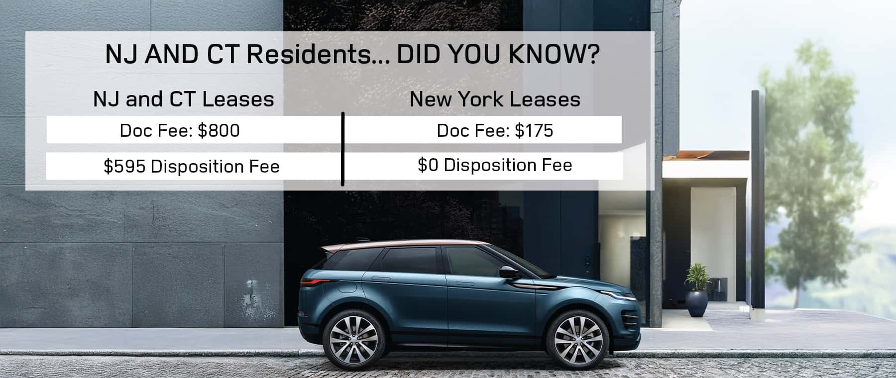 leases