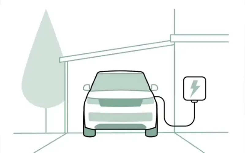 Land Rover EV
