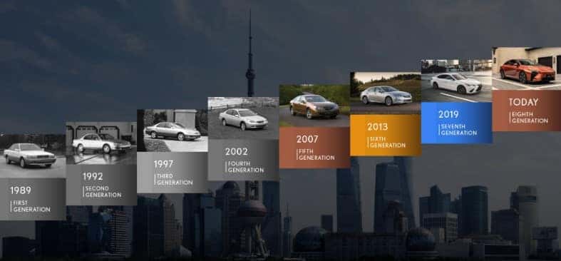 Evolution of Lexus ES