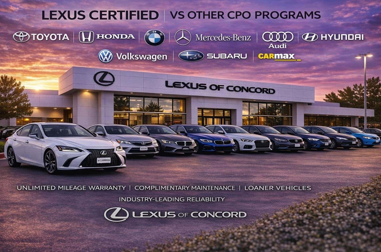 lexus-certified-pre-owned-concord-ca-lexus-cpo-vs-other-cpo-programs