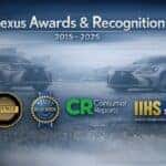 Lexus Awards Timeline 2015 to 2025 showing JD Power, Kelley Blue Book, Consumer Reports, IIJS, and ACSI recognition for reliability and quality