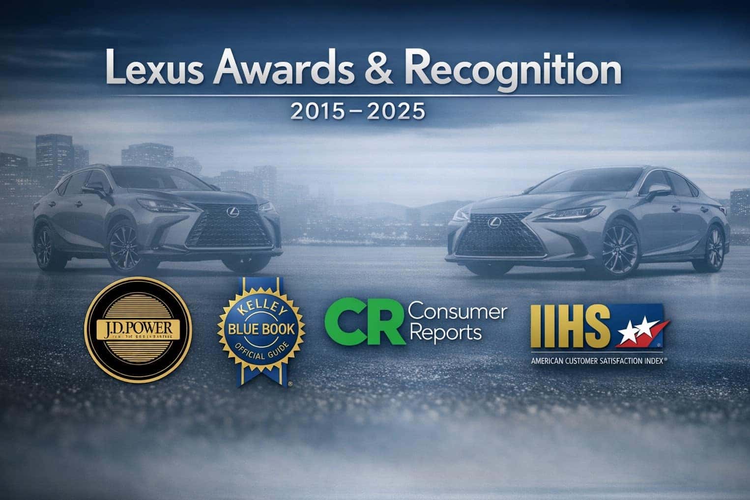 Lexus Awards Timeline 2015 to 2025 showing JD Power, Kelley Blue Book, Consumer Reports, IIJS, and ACSI recognition for reliability and quality