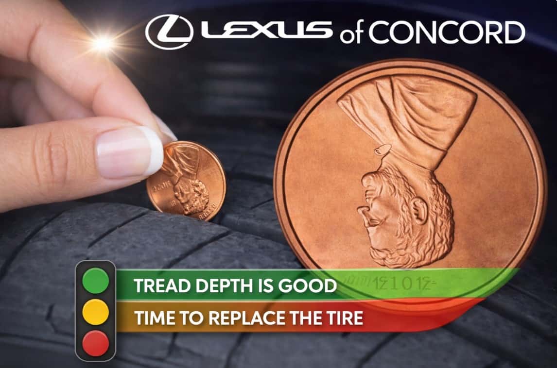 Penny Test for Tires