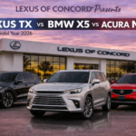2026 Lexus TX vs BMW X5 vs Acura MDX
