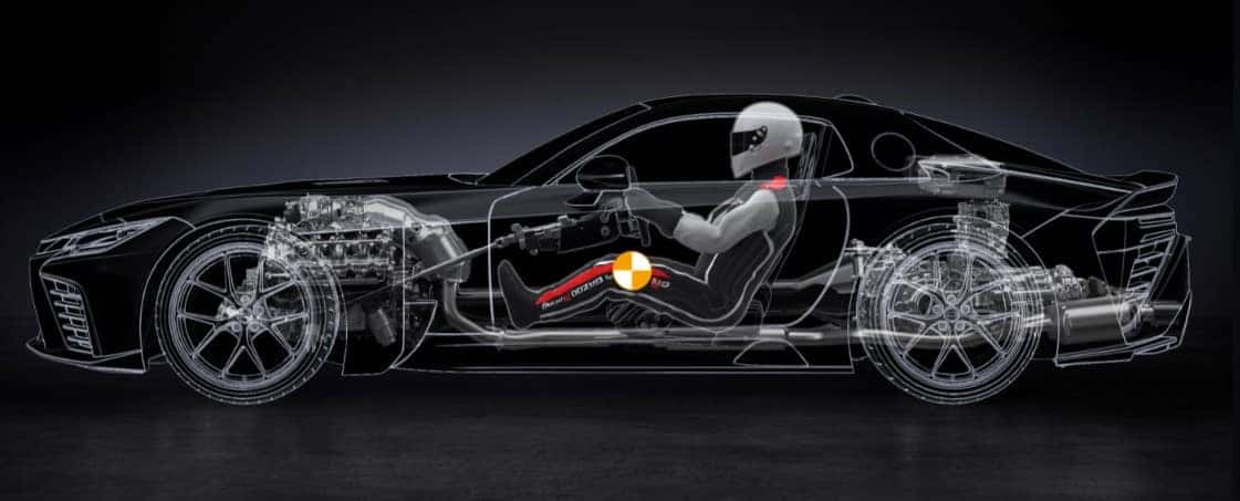 Toyota GR GT3 race car demonstrating motorsport technology behind future Lexus supercars