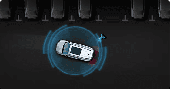 360° Surround View Camera