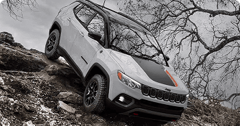 Ground Clearance