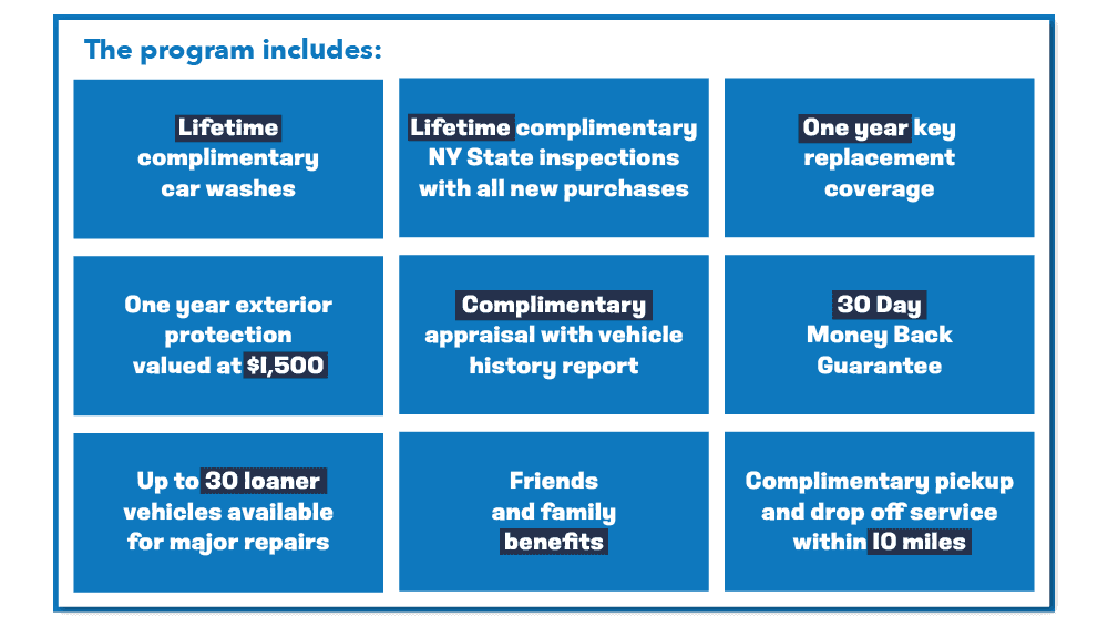 MVP Benefits