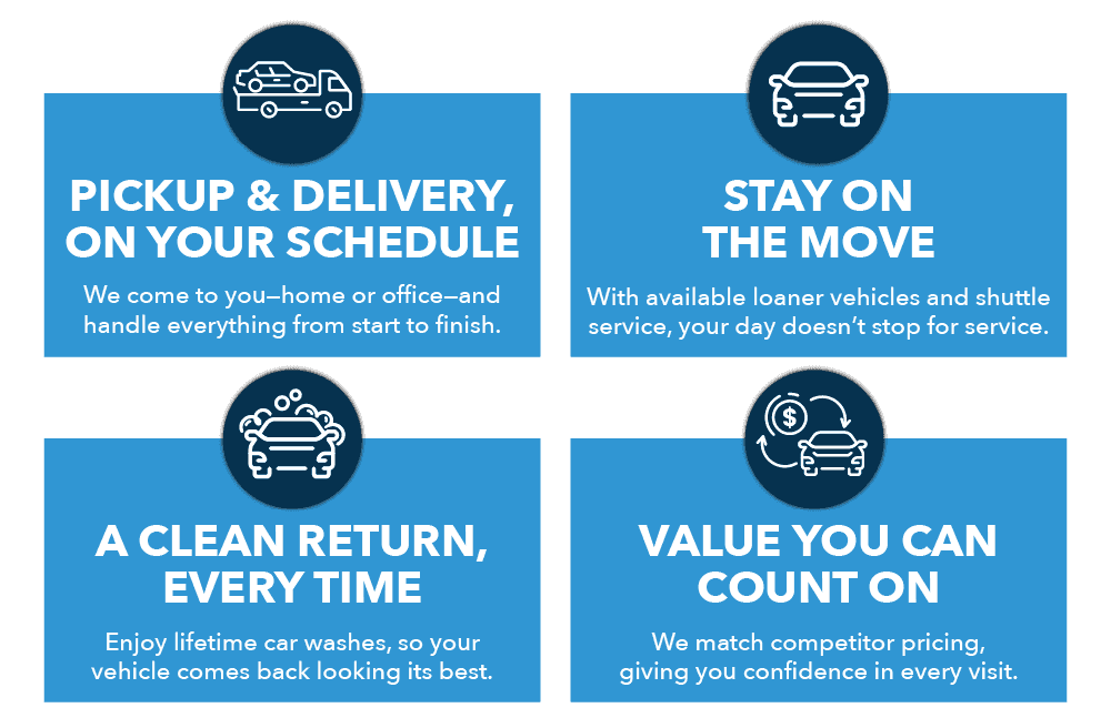 Pickup and Delivery on your schedule | Stay on the move | A clean return every time | Value you can count on