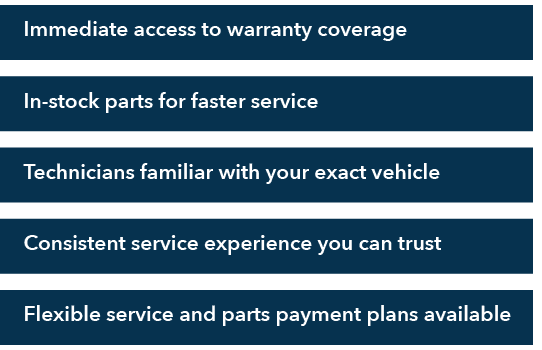 Immediate access to warranty coverage, In-stock parts for faster service, Technicians familiar with your exact vehicle, Consistent service experience you can trust, Flexible service and parts payment plans available