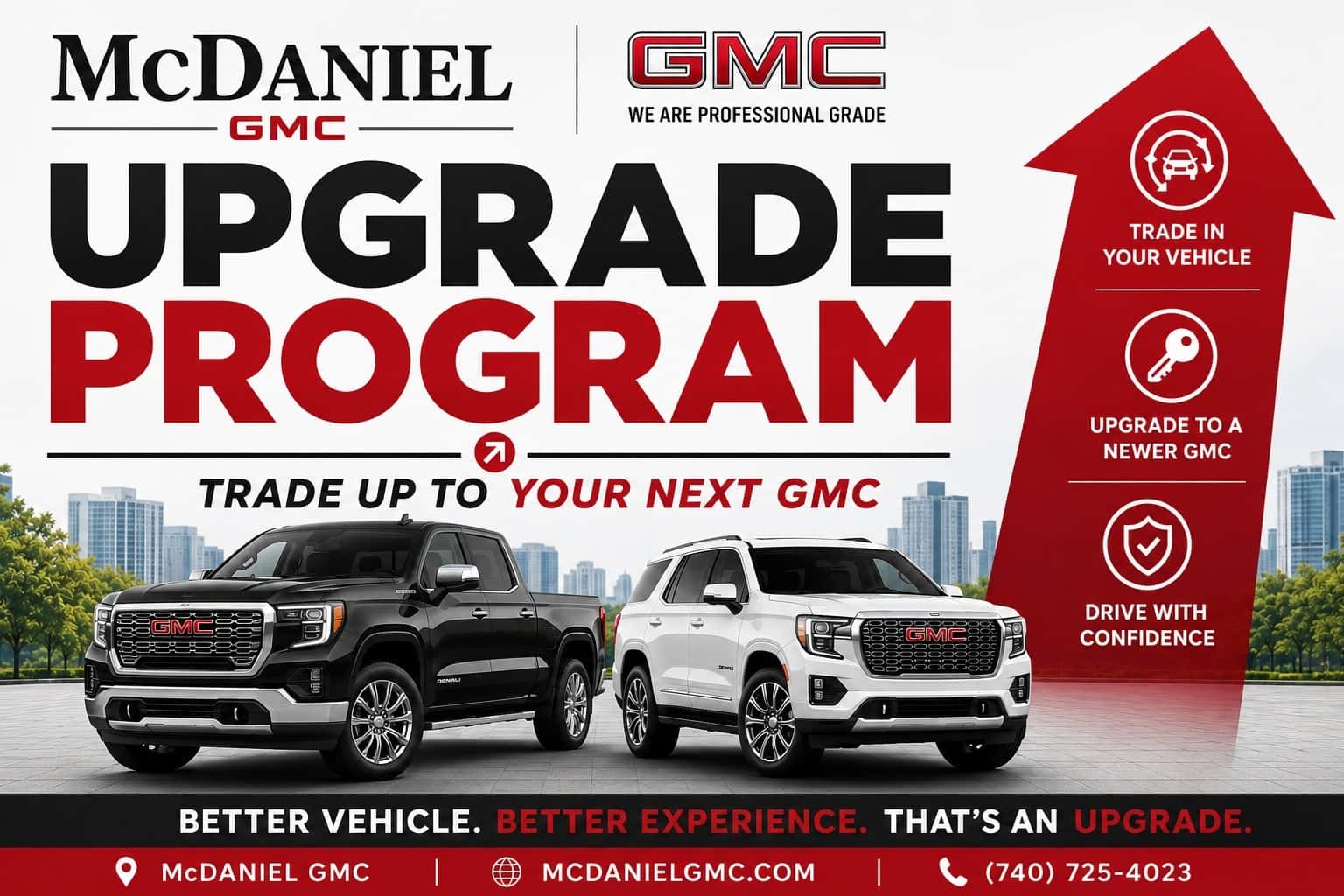 GMC