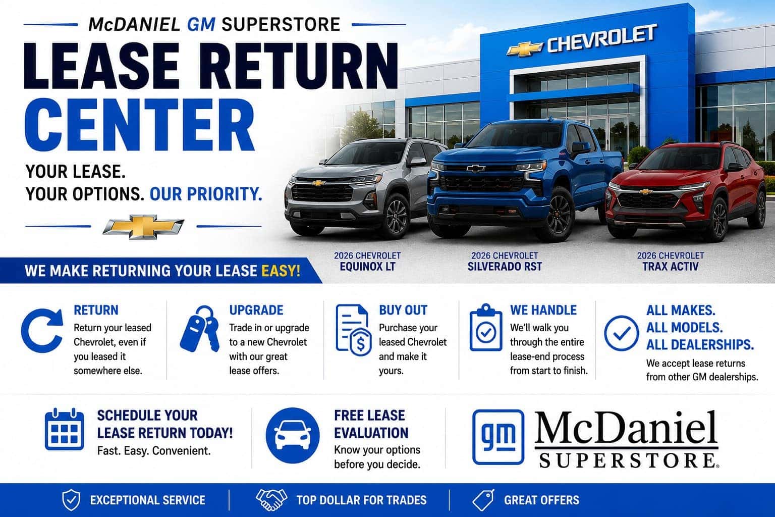 Lease Return