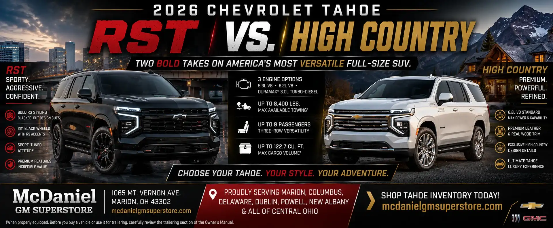 tahoe rst vs hc