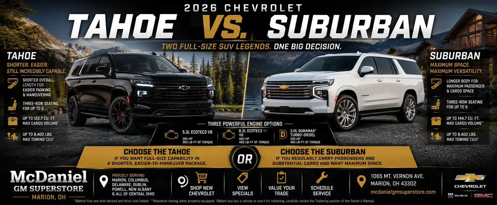 tahoe vs sub