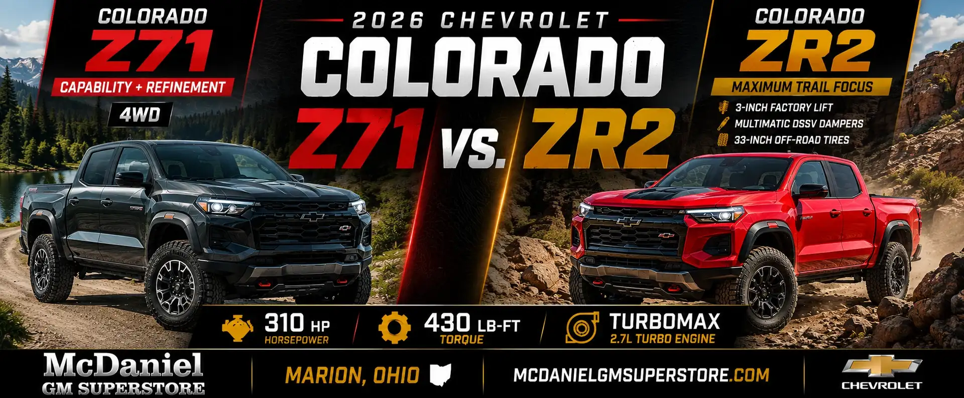 COLORADO ZR2