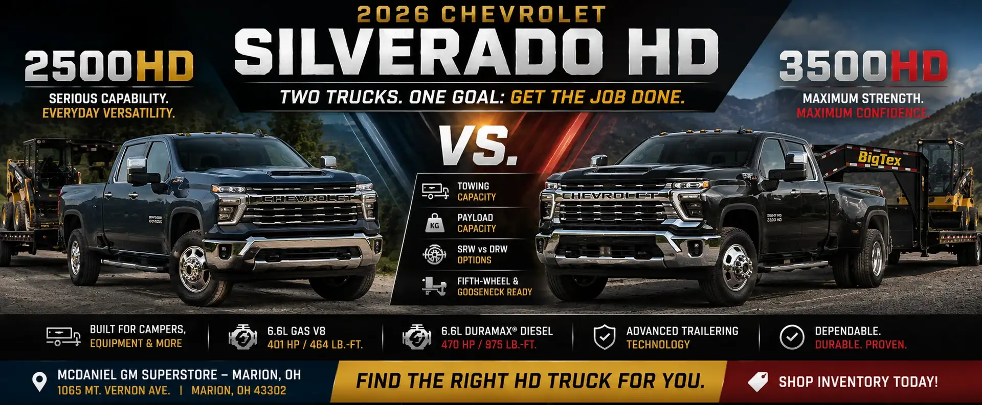 2500 vs 3500