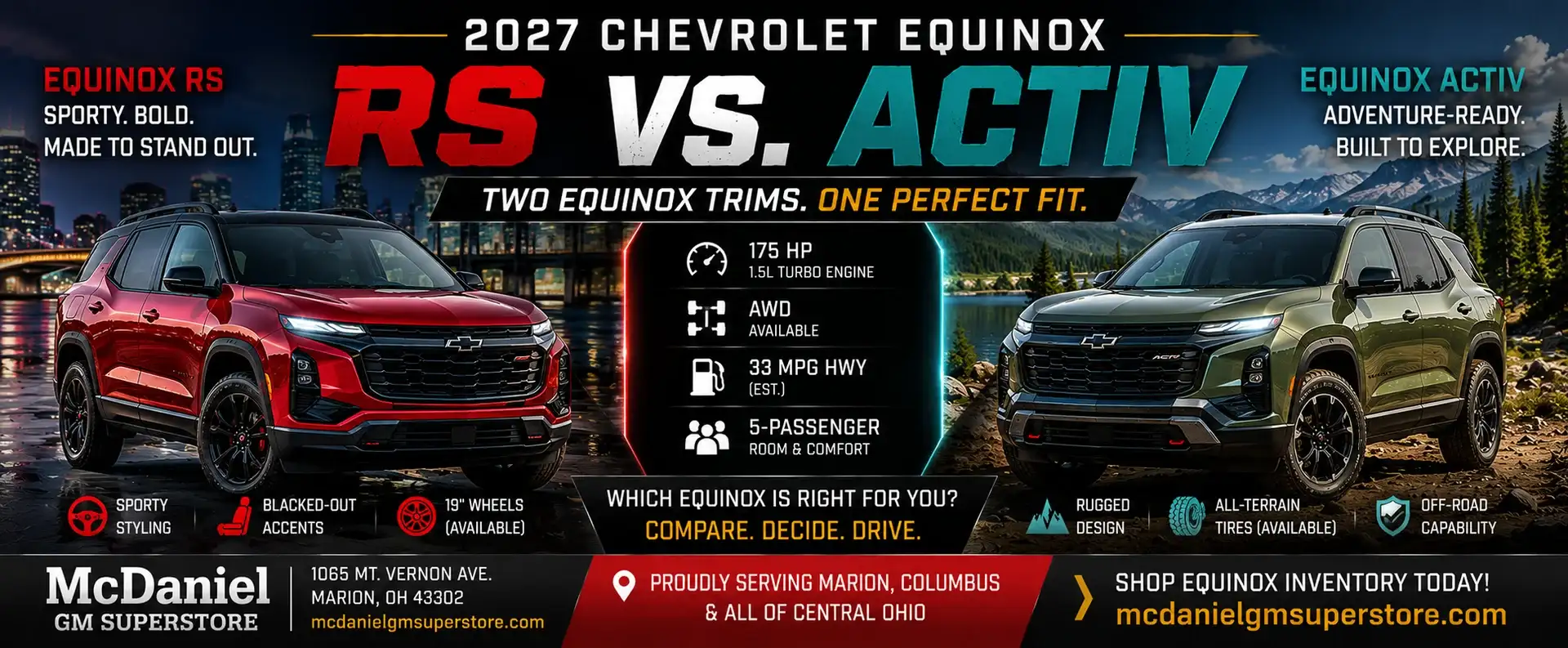 EQUINOX RS VS ACTIV