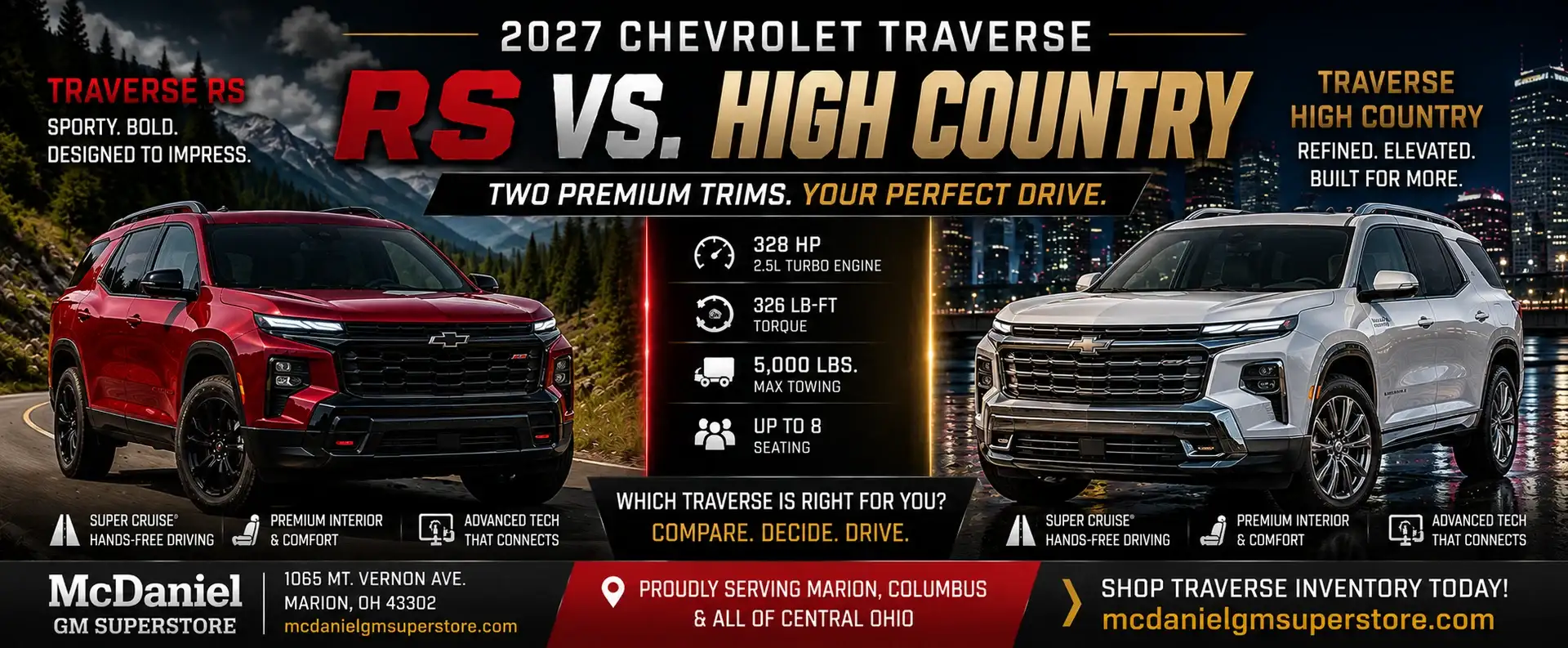 RS VS HC