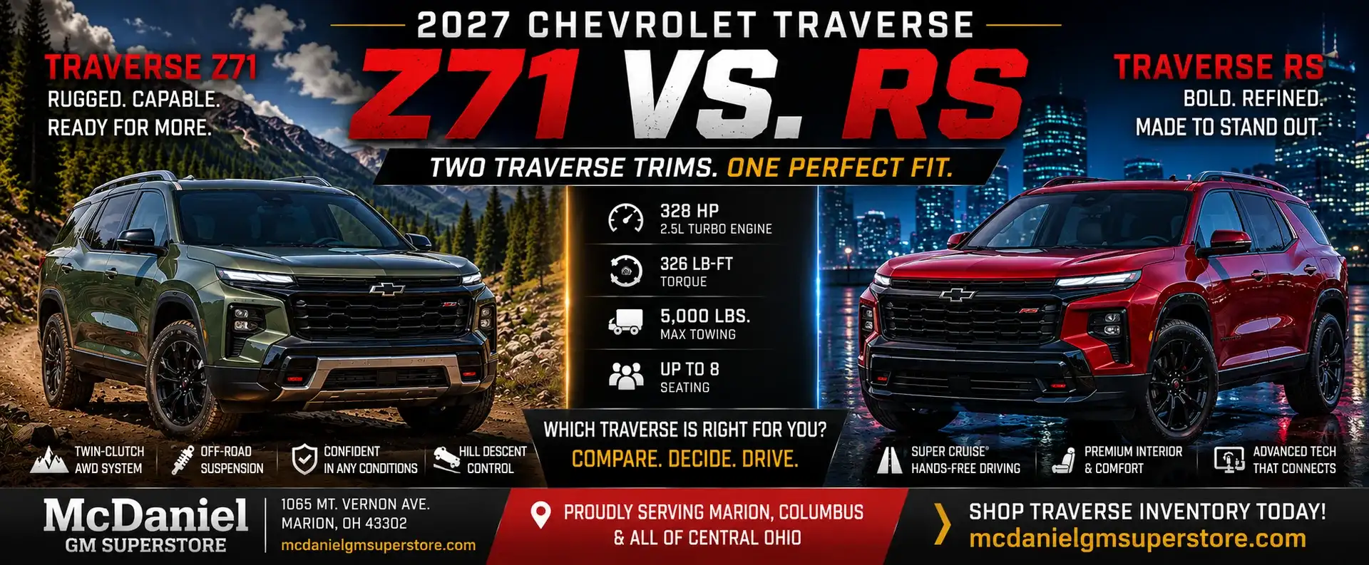 z71 vs rs