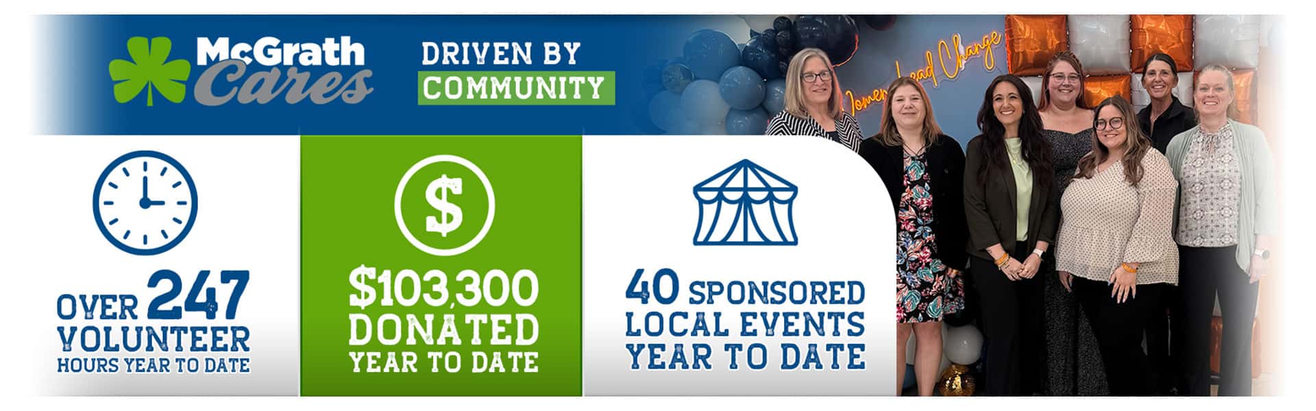 McGrath Cares | Quarterly Update