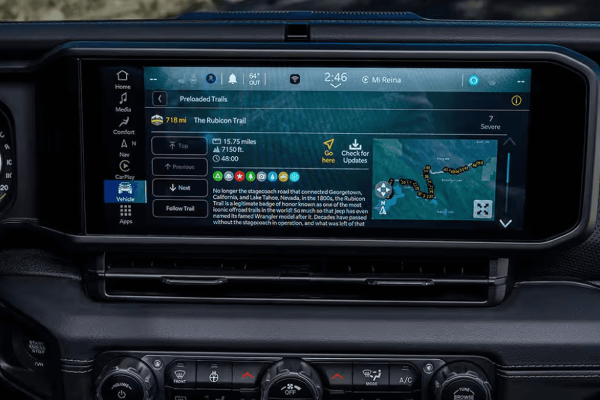 Jeep Technology