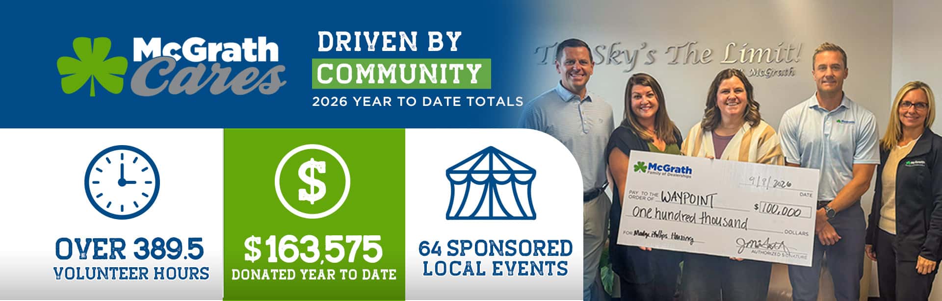 McGrath Cares | Quarterly Update