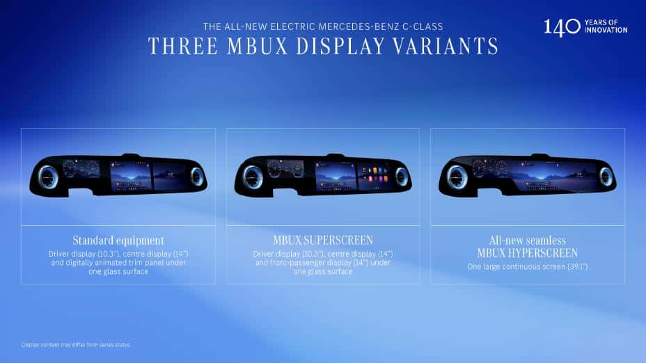 Mercedes E-Class Display Variant Options
