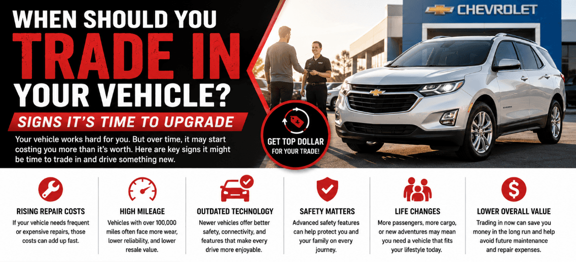 When Should You Trade In Your Vehicle