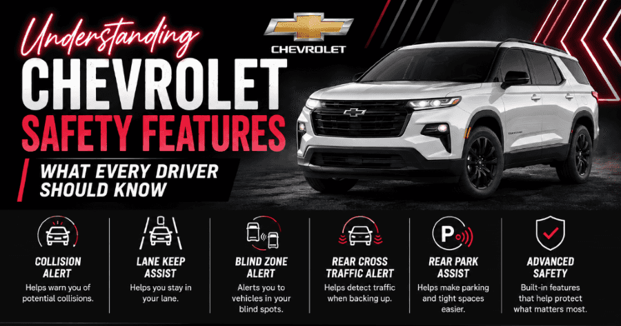 Understanding Chevrolet Safety Features