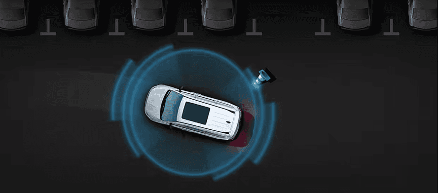 360° SURROUND VIEW CAMERA