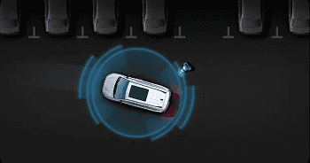 360° SURROUND VIEW CAMERA