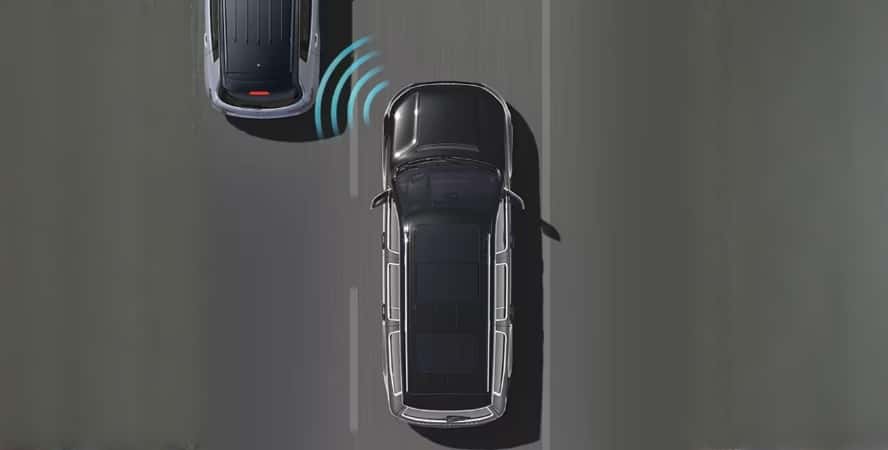 360° Surround View Camera
