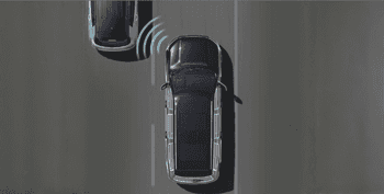 360° Surround View Camera