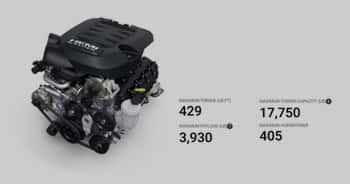 6.4L HEMI V8 ENGINE