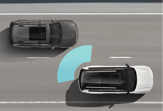 BLIND SPOT MONITORING AND REAR CROSS PATH DETECTION