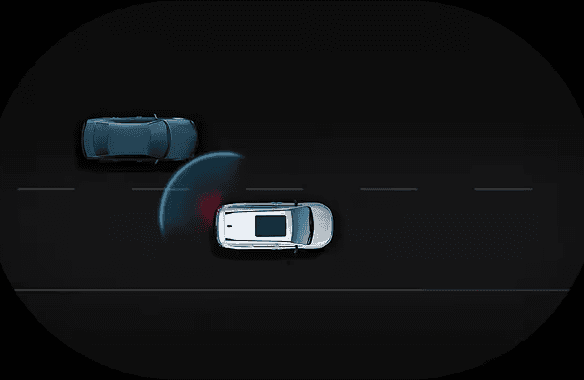BLIND SPOT MONITORING SYSTEM