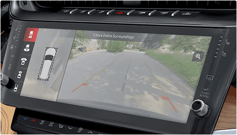 360 Surround View Camera