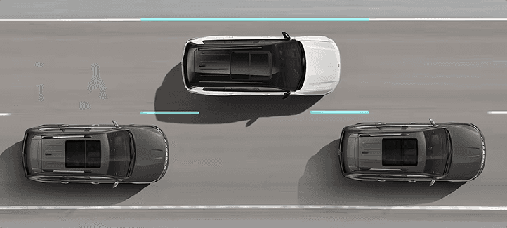 Active Lane Management