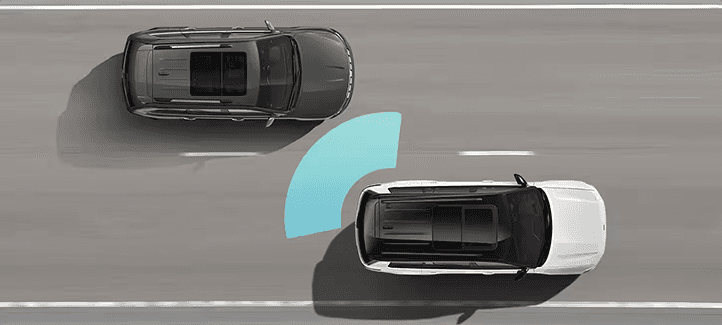 Blind Spot Monitoring and Rear Cross Path Detection