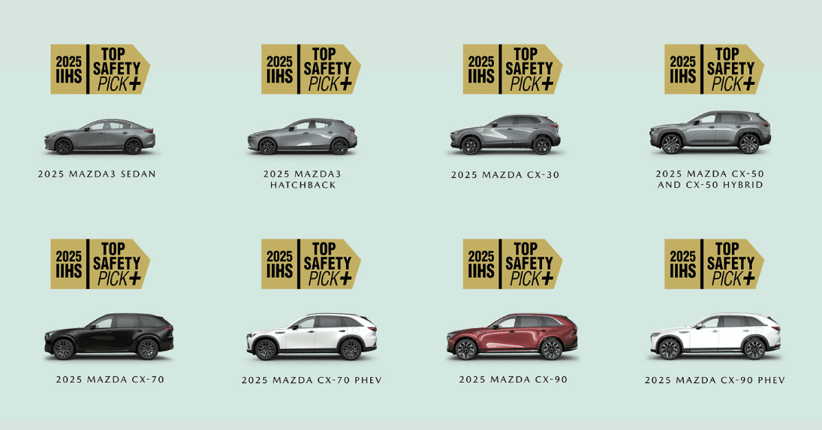 Mazda vehicles earning IIHS Top Safety Pick+ awards