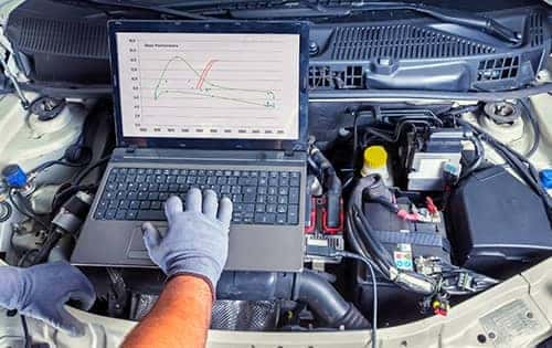MULTI-POINT INSPECTION