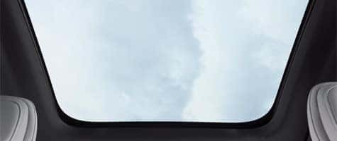 Open skies