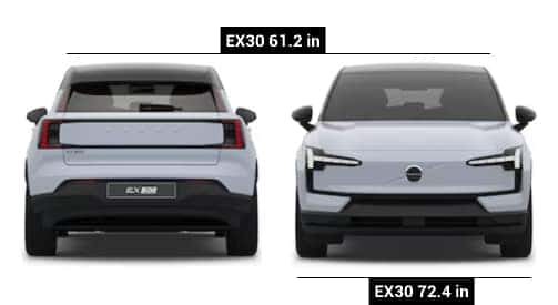 EX30 and EX90 Car Comparison