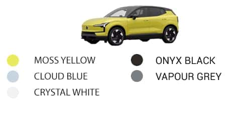 EX30 and EX90 Car Comparison