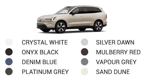 EX30 and EX90 Car Comparison