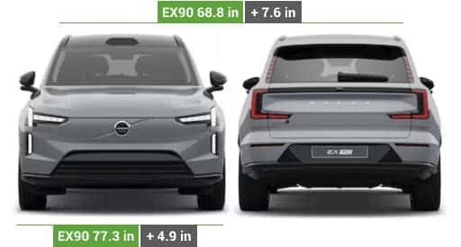 EX30 and EX90 Car Comparison