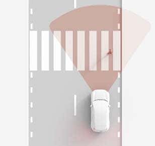 collision avoidance systems
